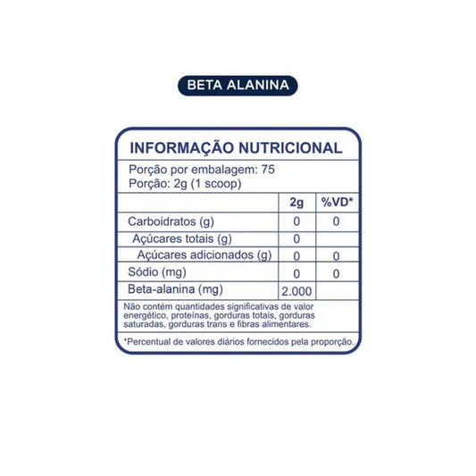 Tabela-nutricional-da-Beta-Alanina-destacando-2g-por-porcao-75-doses-por-embalagem-e-zero-carboidratos-acucares-e-sodio.-Fundo-branco-com-detalhes-azuis.