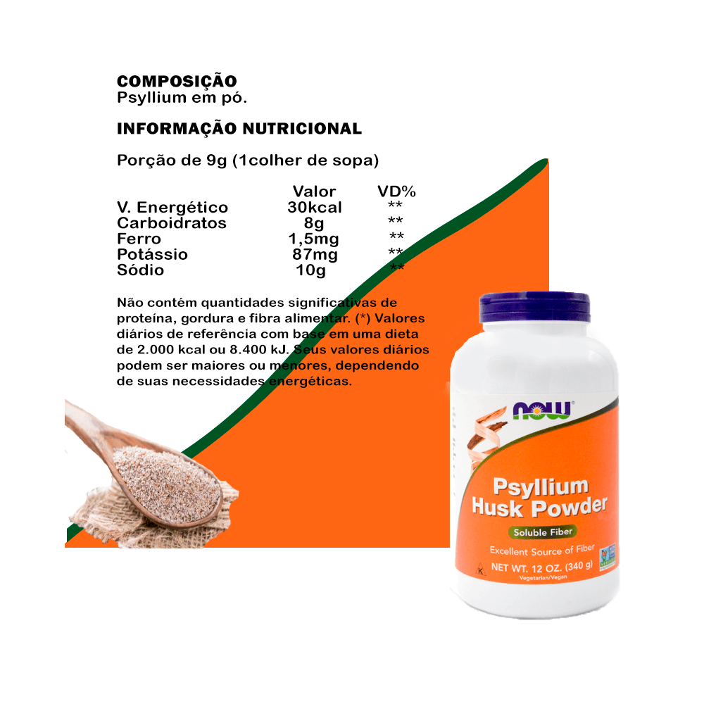 100-CoQ10Verso-Now-EmporioQuatroEstrelas