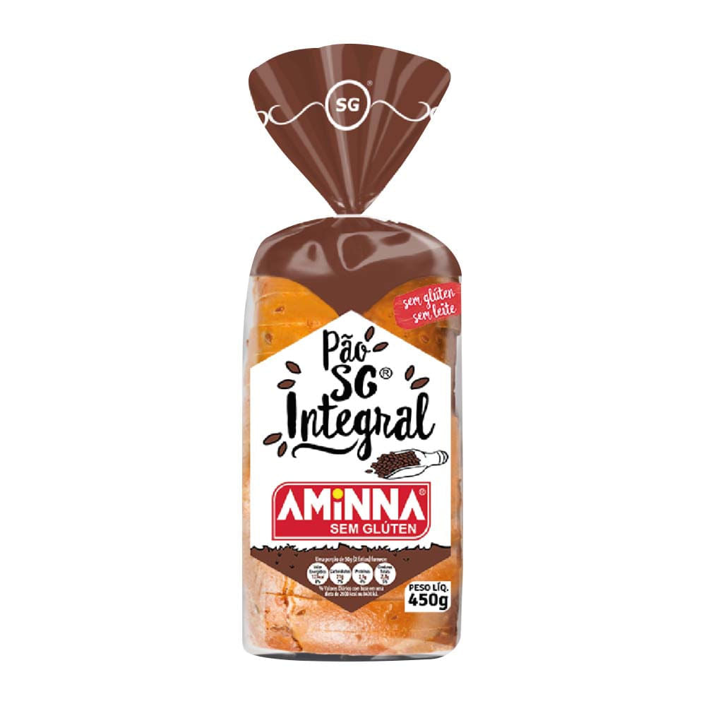 AMINNA-PAO-INTEGRAL