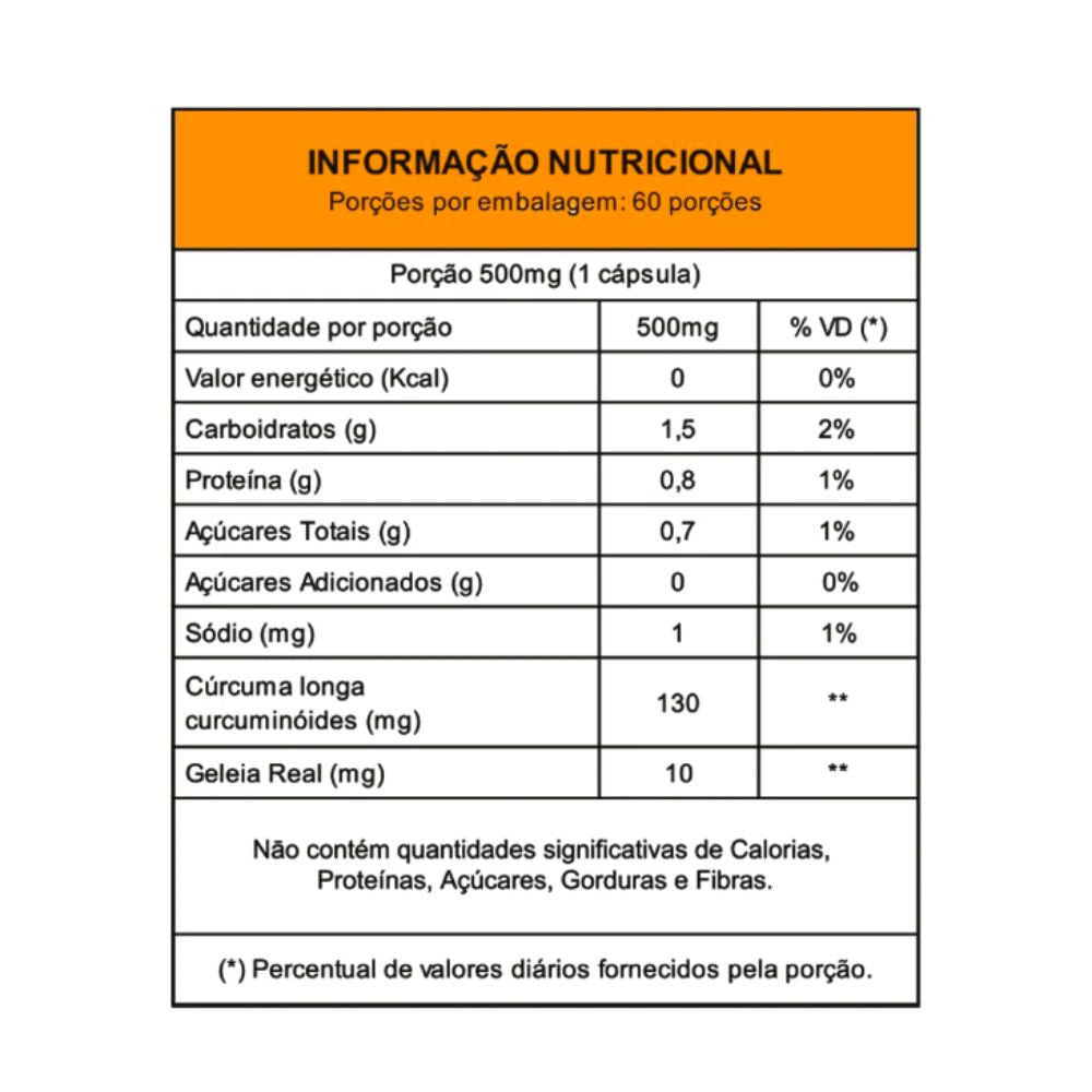 Cúrcuma com Geleia Real 60 Cápsulas MADI