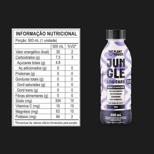 Isotônico Jungle Uva Low Carb 500ml Plant Power