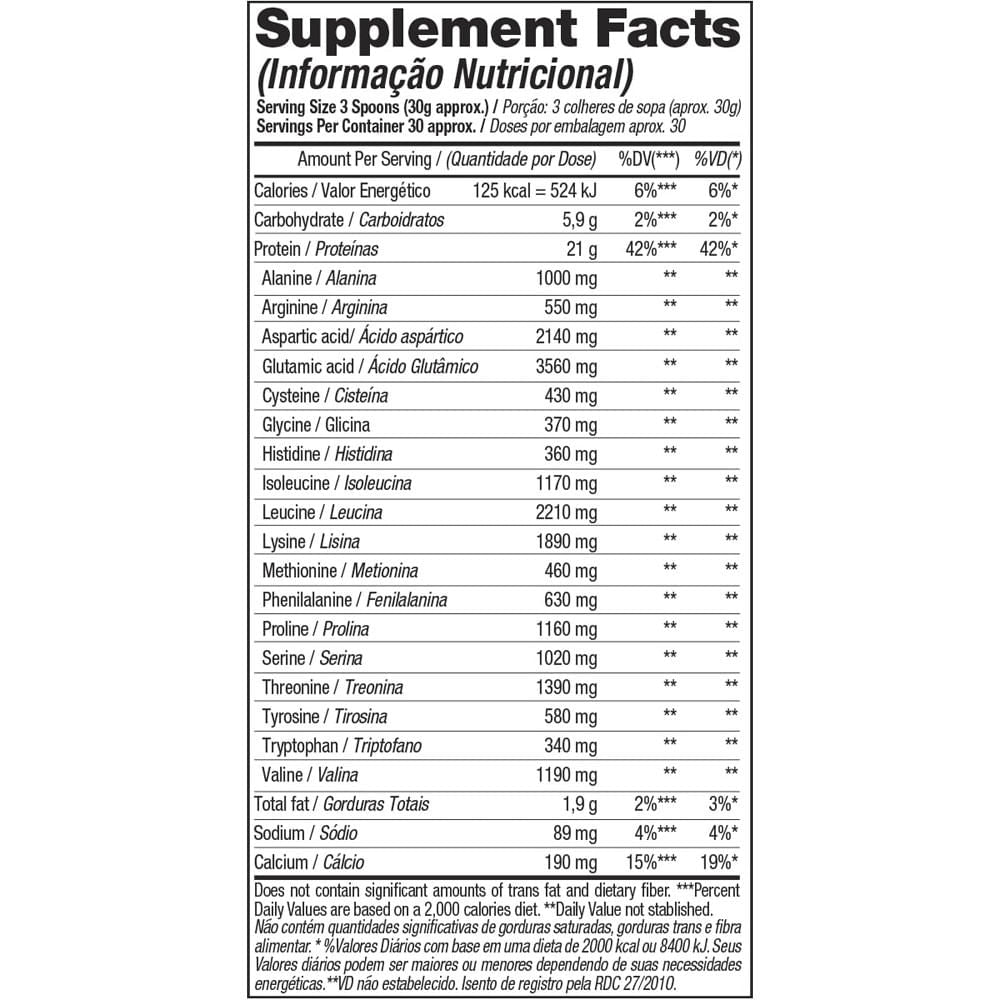 Refil Whey 100% HD Morango 900g Black Skull