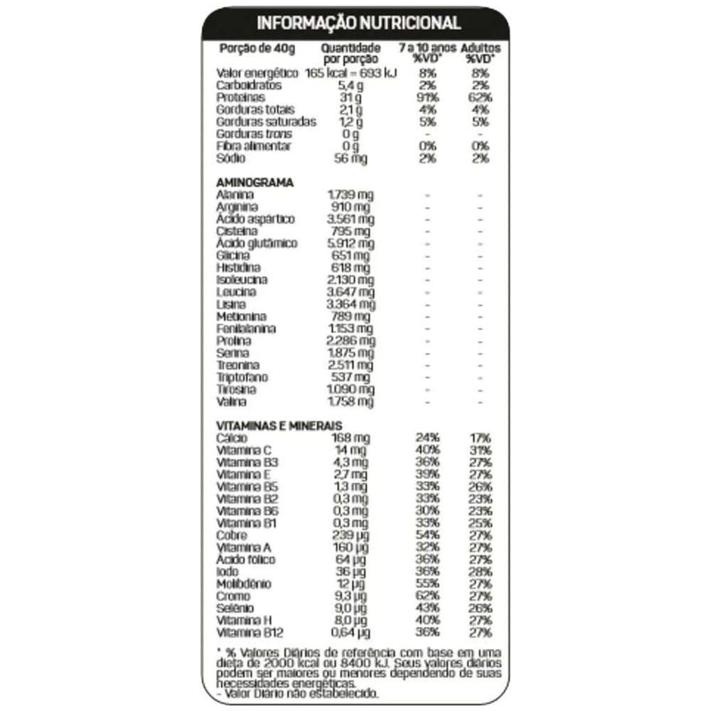 Top Whey 3W + Perfomance Sabor Morango 1,8Kg Max Titanium